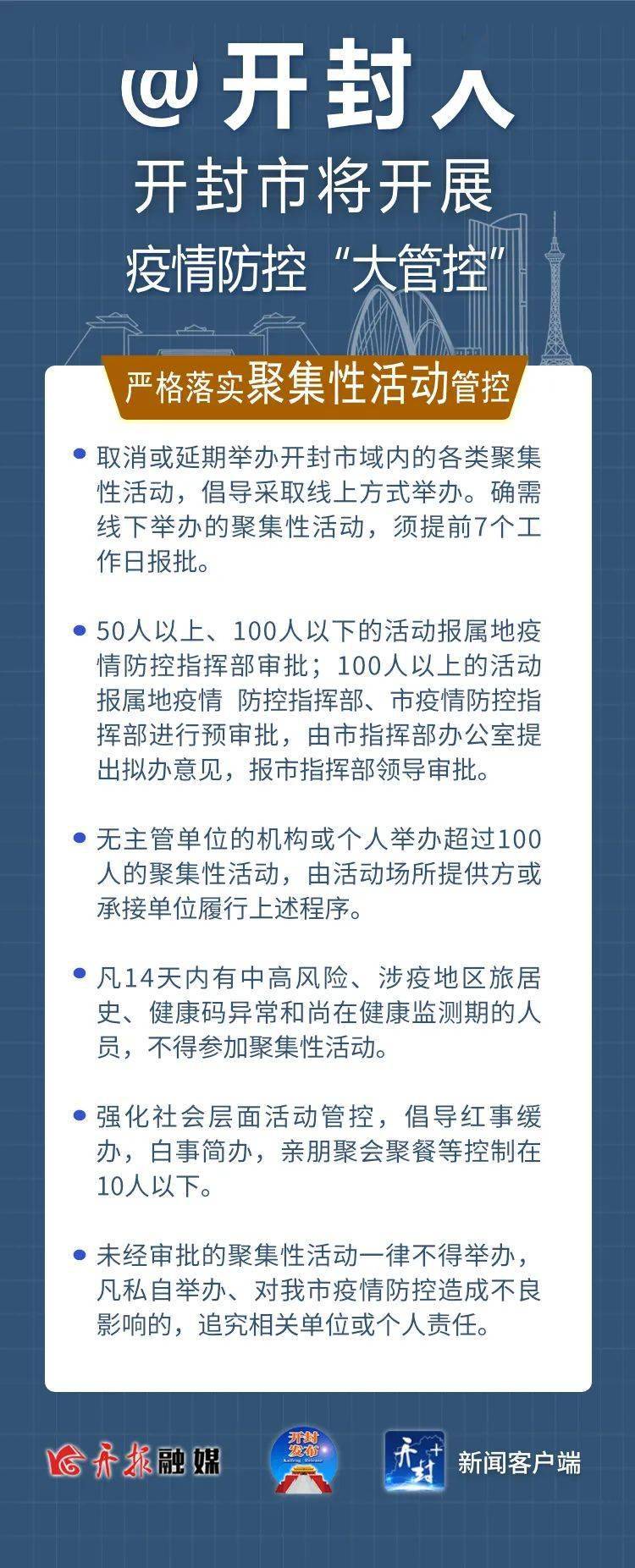 开封疫情早期动态与防控行动，坚决遏制扩散，保障民众生命安全