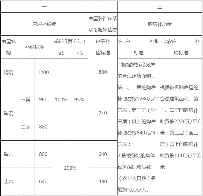 第739页