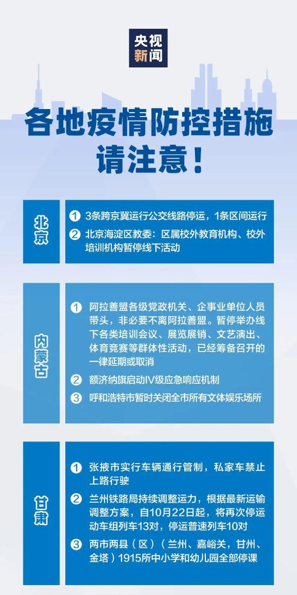 今年疫情最早政策出台，应对挑战，保障人民生命健康安全