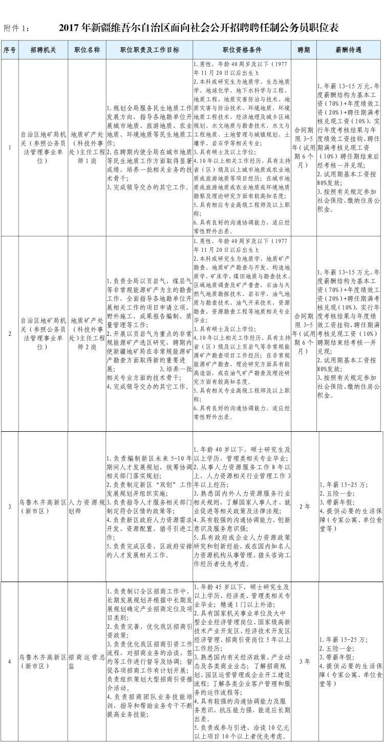 课程改革 第120页