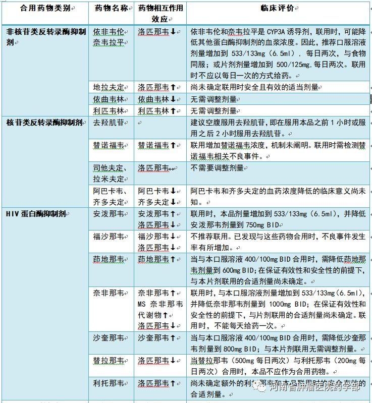 成都心冠肺炎最早通报