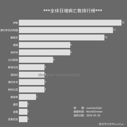 教育实验 第118页