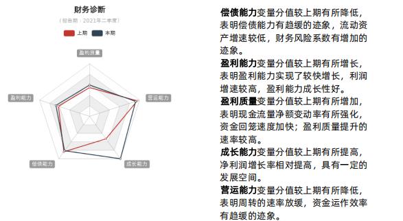 第568页