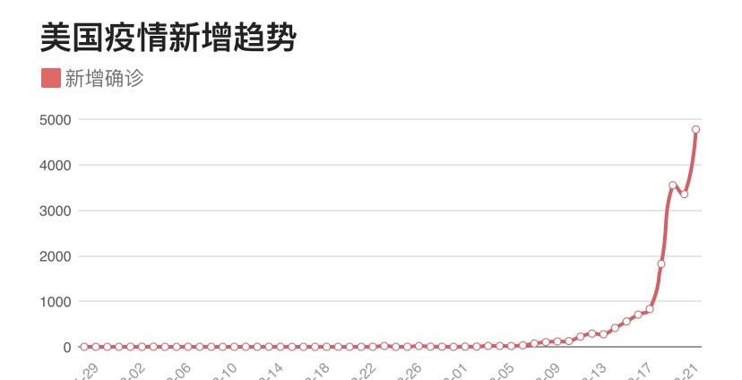 2025年2月 第246页