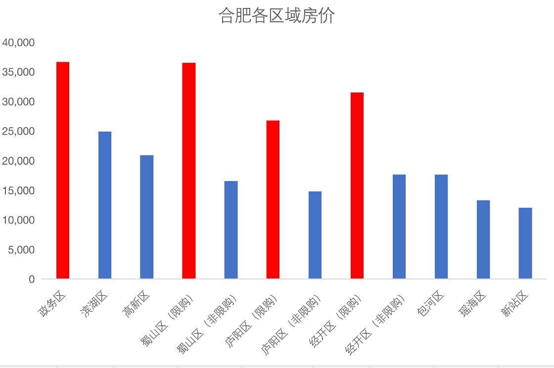 第559页