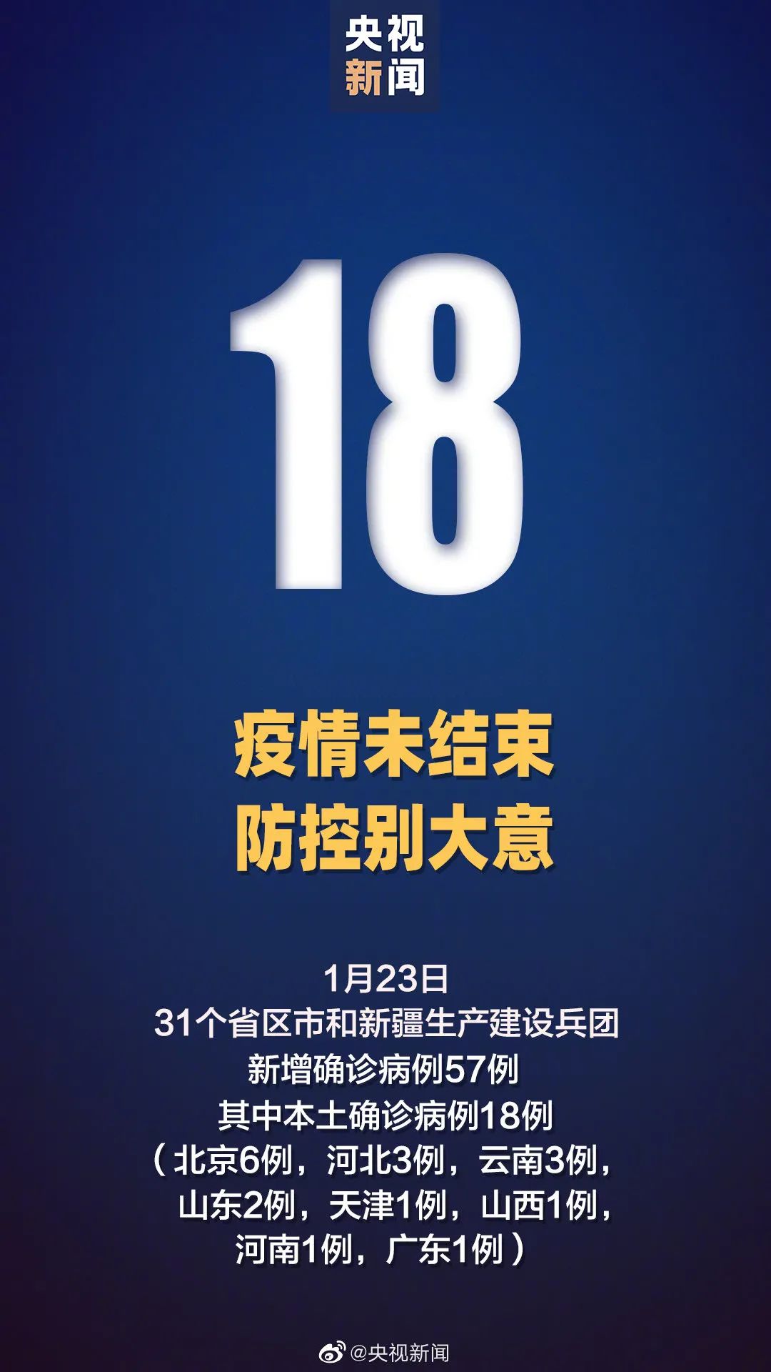 全国8日疫情最新通报，动态与防控措施更新摘要