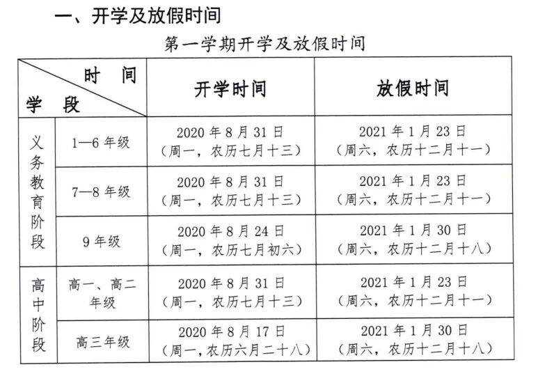 教育科研 第73页