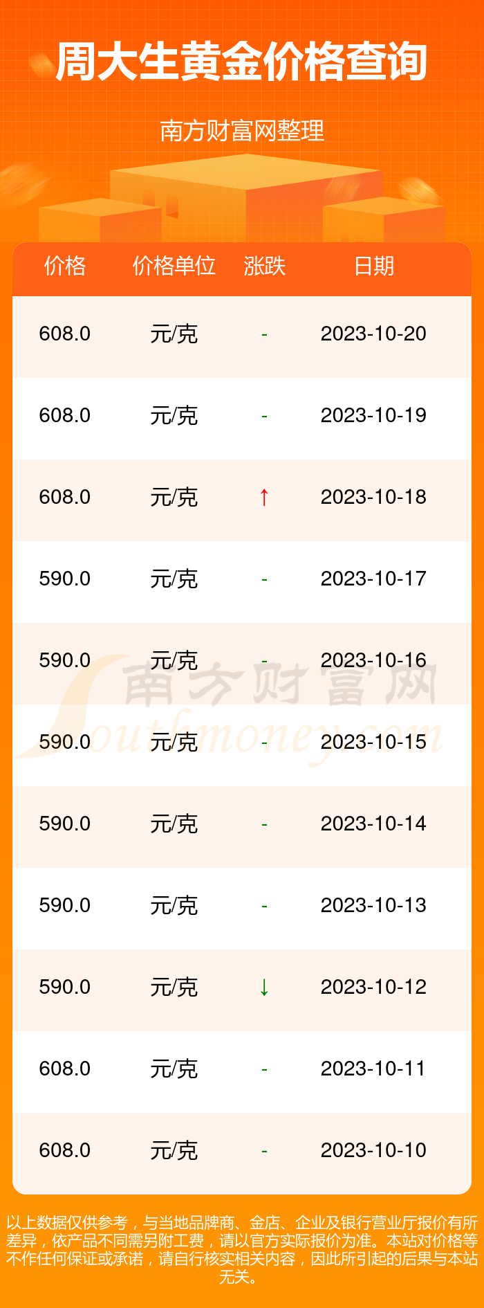 学校简介 第80页