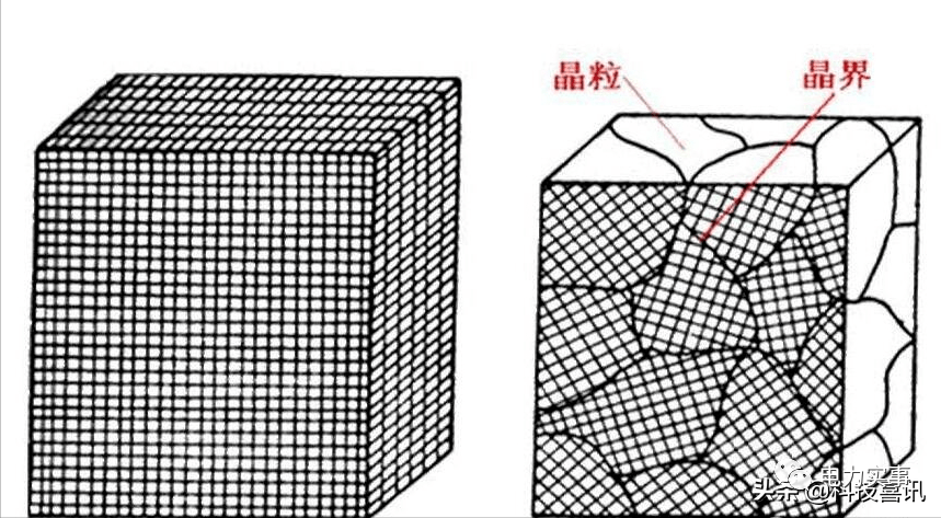 学校沿革 第75页