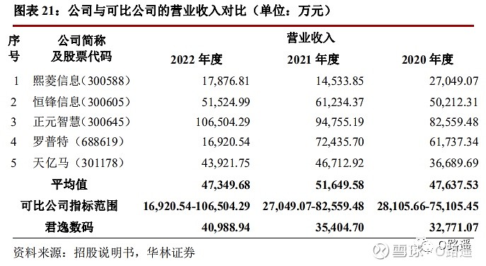 第508页