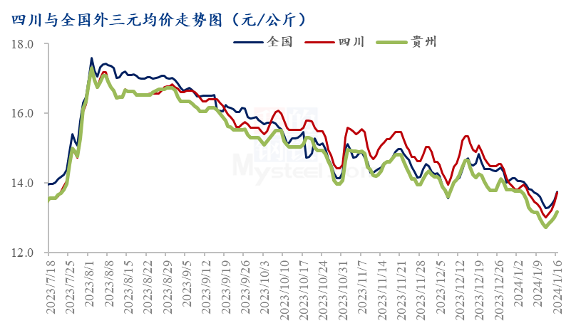 2025年2月 第125页