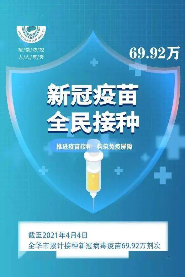 疫情疫苗最早通报7月