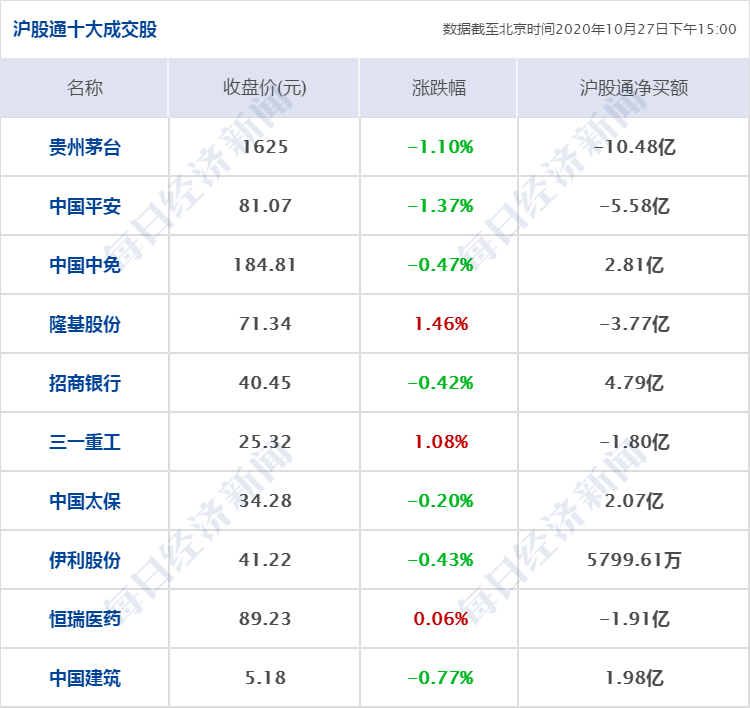 新发地疫情最早人数