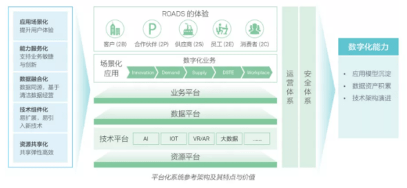 课程改革 第64页