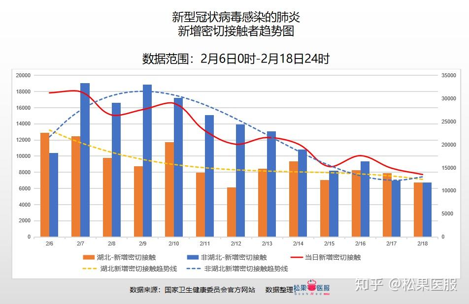 疫情防控最早数据今日揭晓，数字背后的故事与启示揭秘