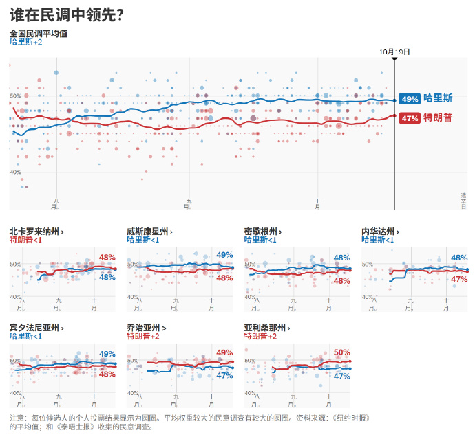 课程改革 第58页