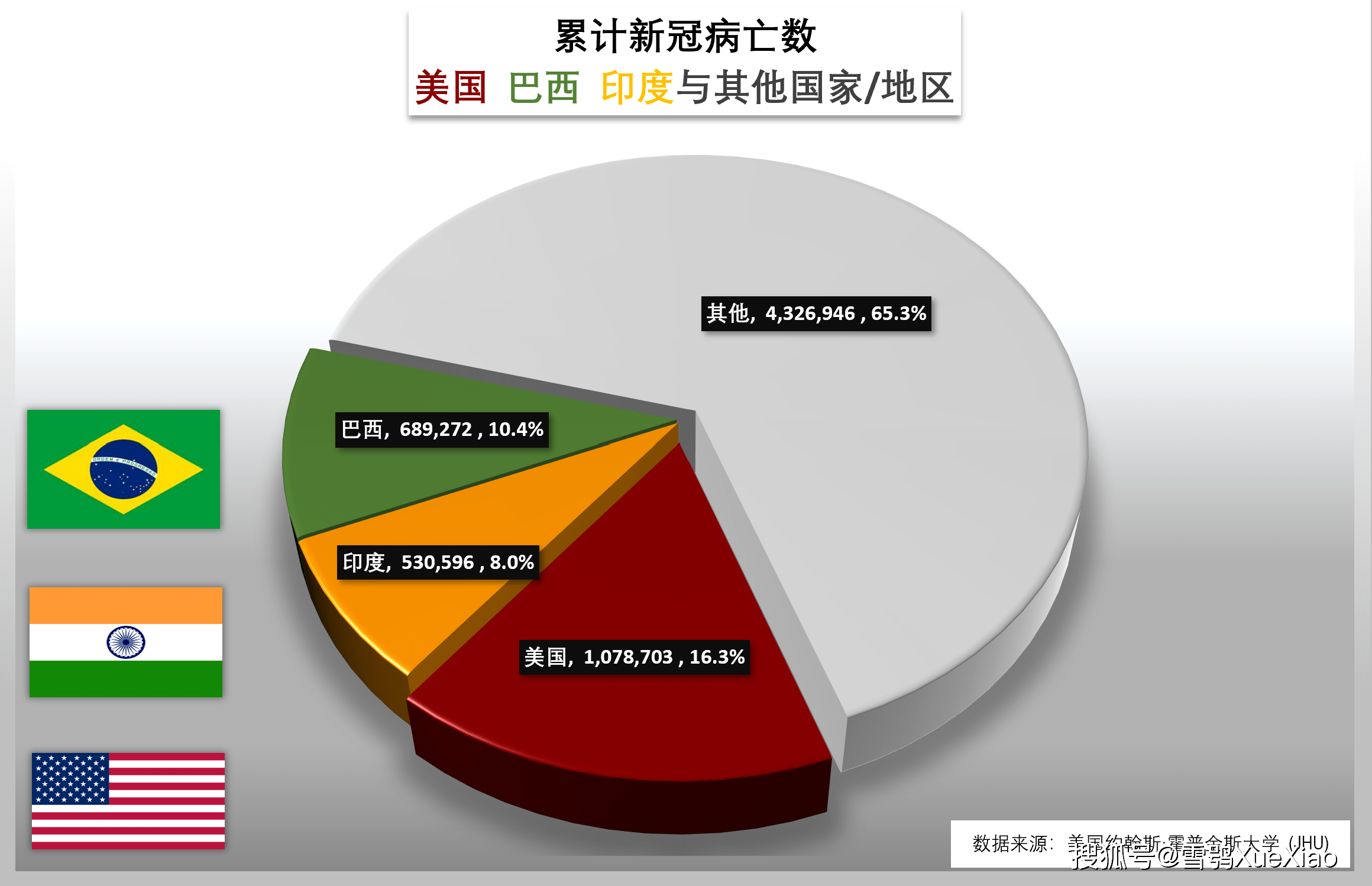 2025年3月 第383页