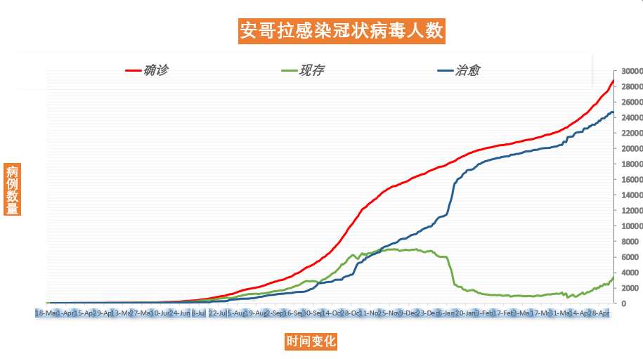 2025年3月 第342页