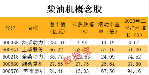 教育实验 第50页