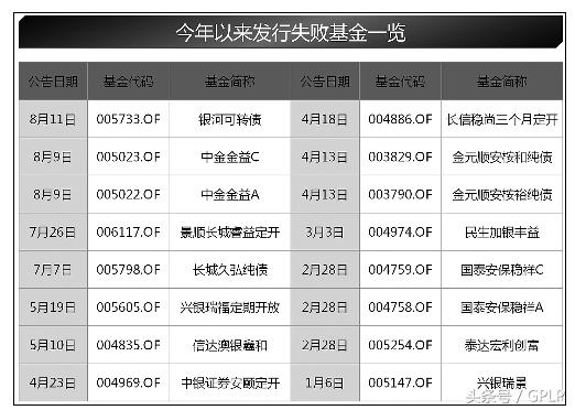 2025年3月 第466页