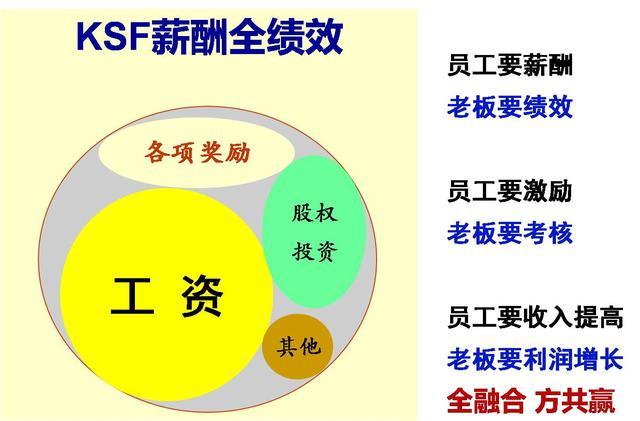 2025年3月 第264页