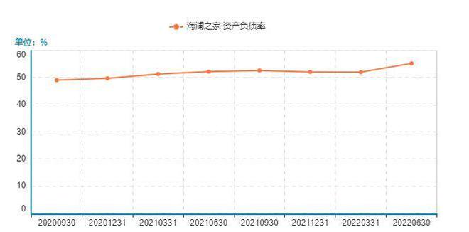 海澜之家早期财报解析，洞悉企业成长轨迹与业绩表现