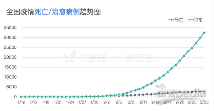 学校沿革 第47页