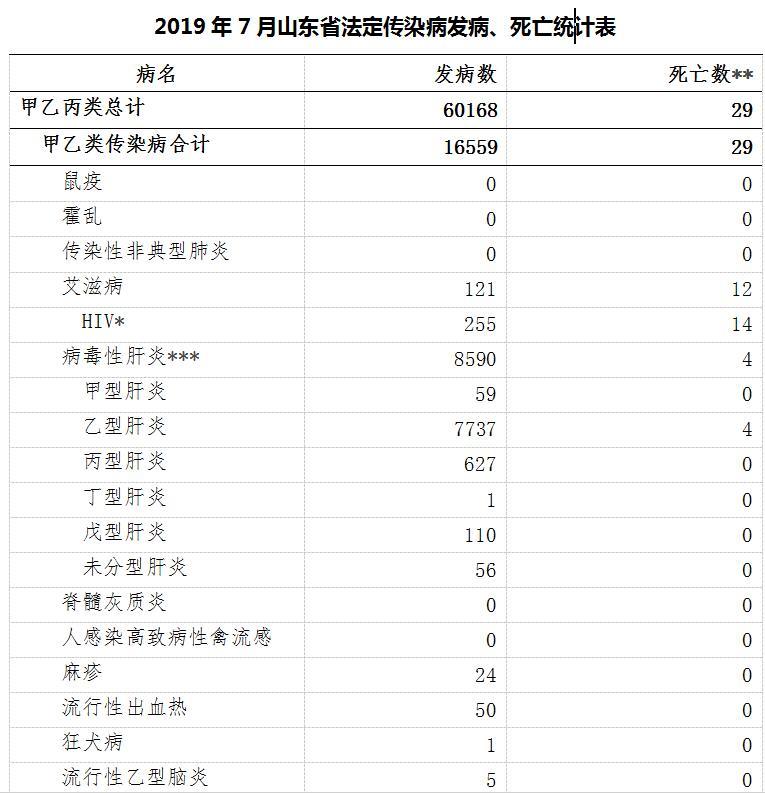 2025年3月 第229页