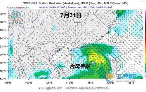 台风路径研究，关于台风7号最早路径的分析报告