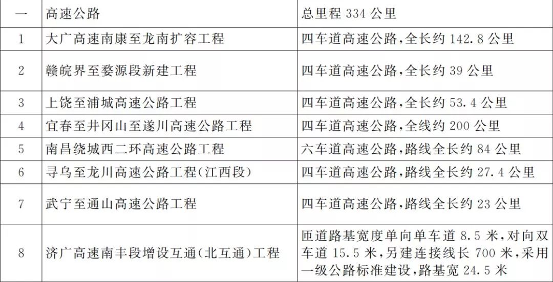 教育科研 第33页