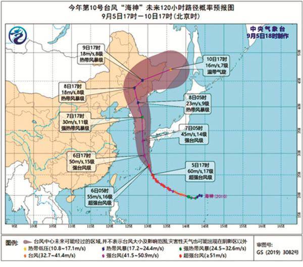 机构设置 第32页