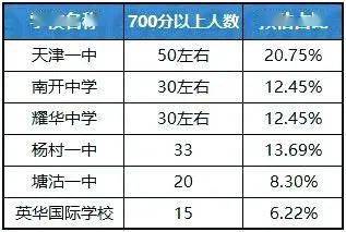 2025年3月 第218页