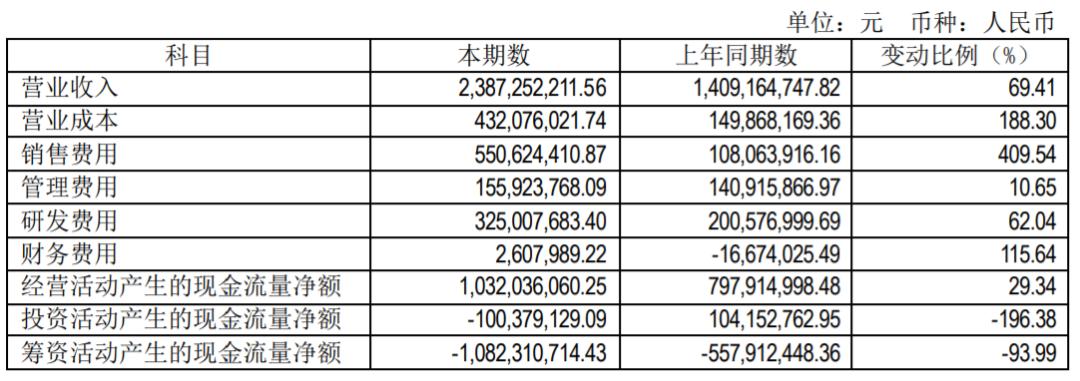 魔渊之刃早期兑换码揭秘，历史、获取与影响分析