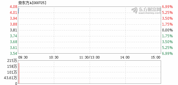 2025年3月 第194页