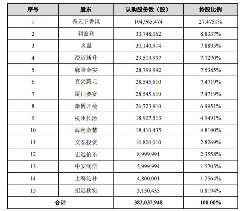 教育科研 第16页