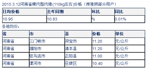 2025年3月 第180页