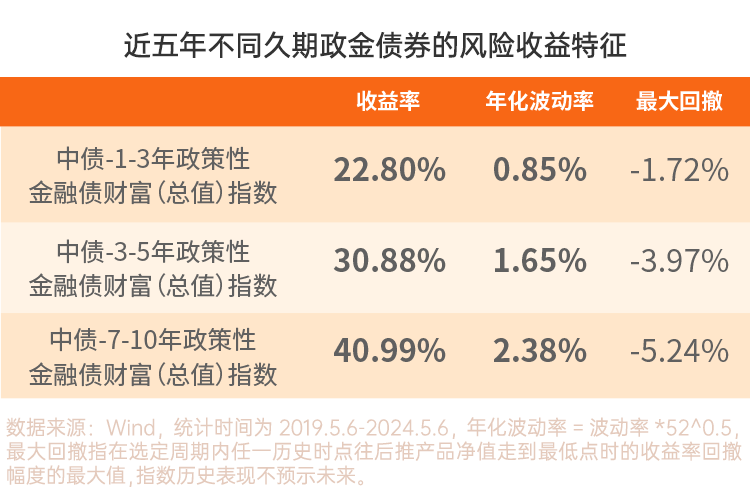 学校沿革 第13页