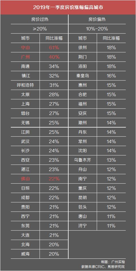 2025年3月 第173页