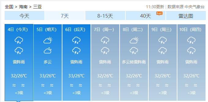 三亚台风预报最早