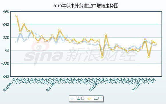 2025年3月 第156页