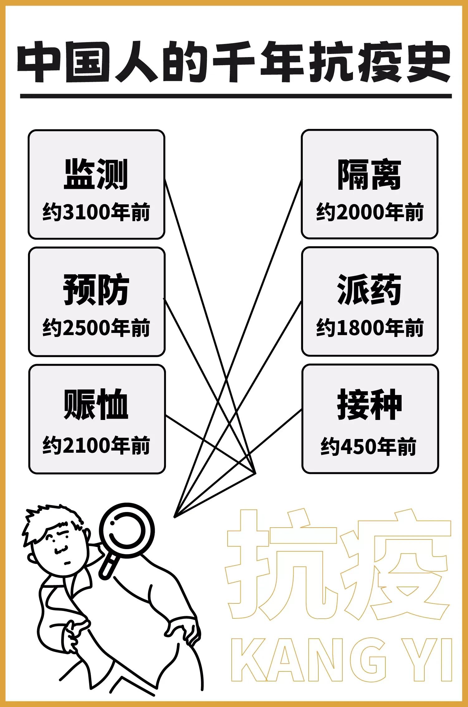 2025年3月 第115页