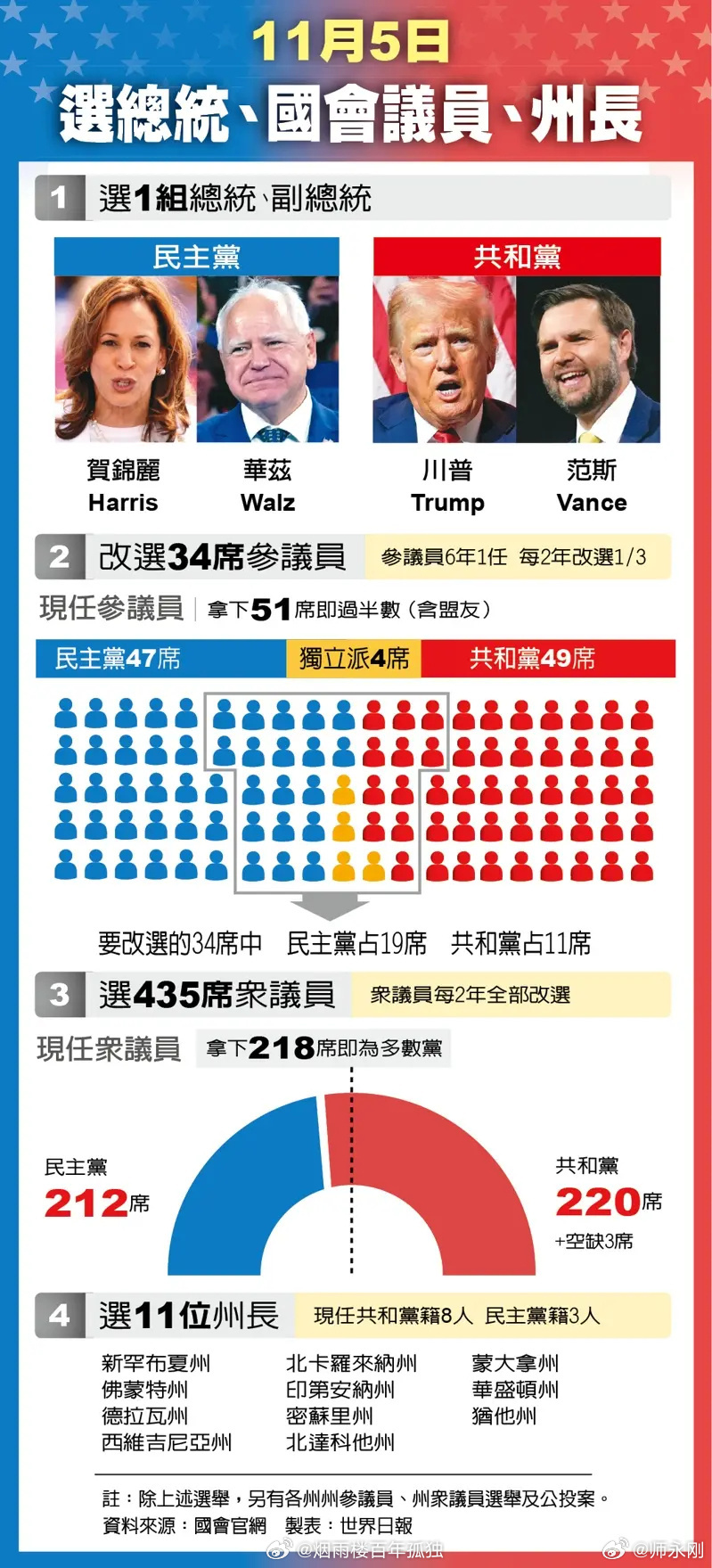 2025年3月15日 第17页