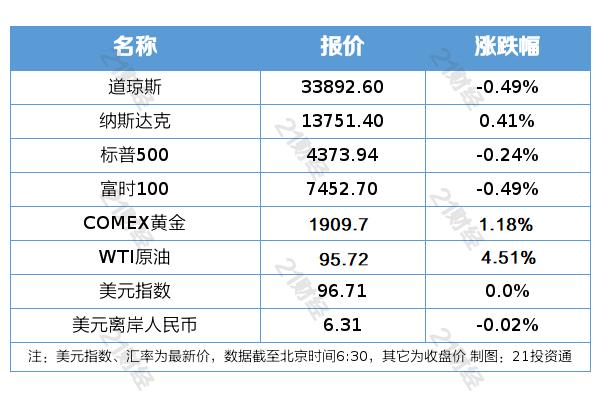 俄罗斯今日最早确诊人数及其背后的故事