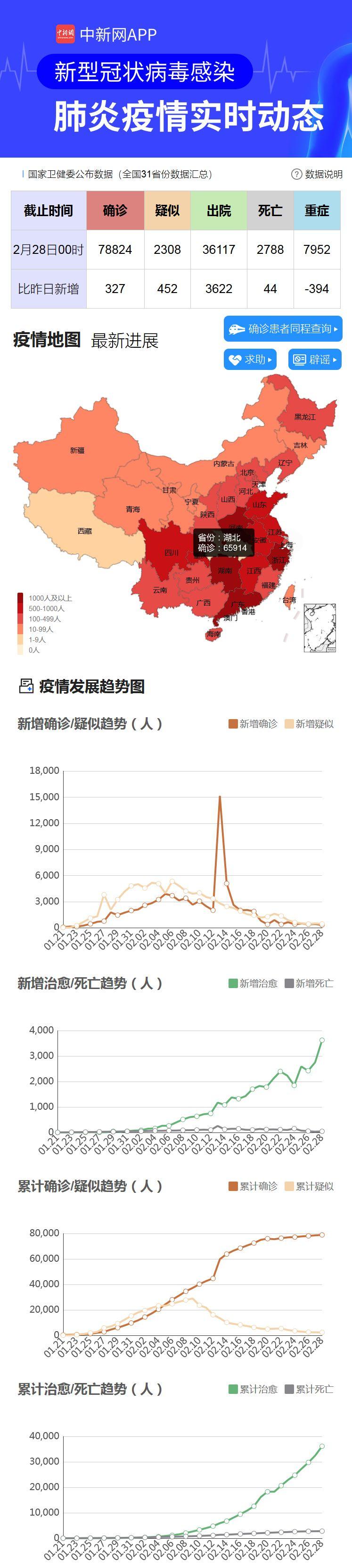 新冠疫情最早数据北京，回顾与反思的历程