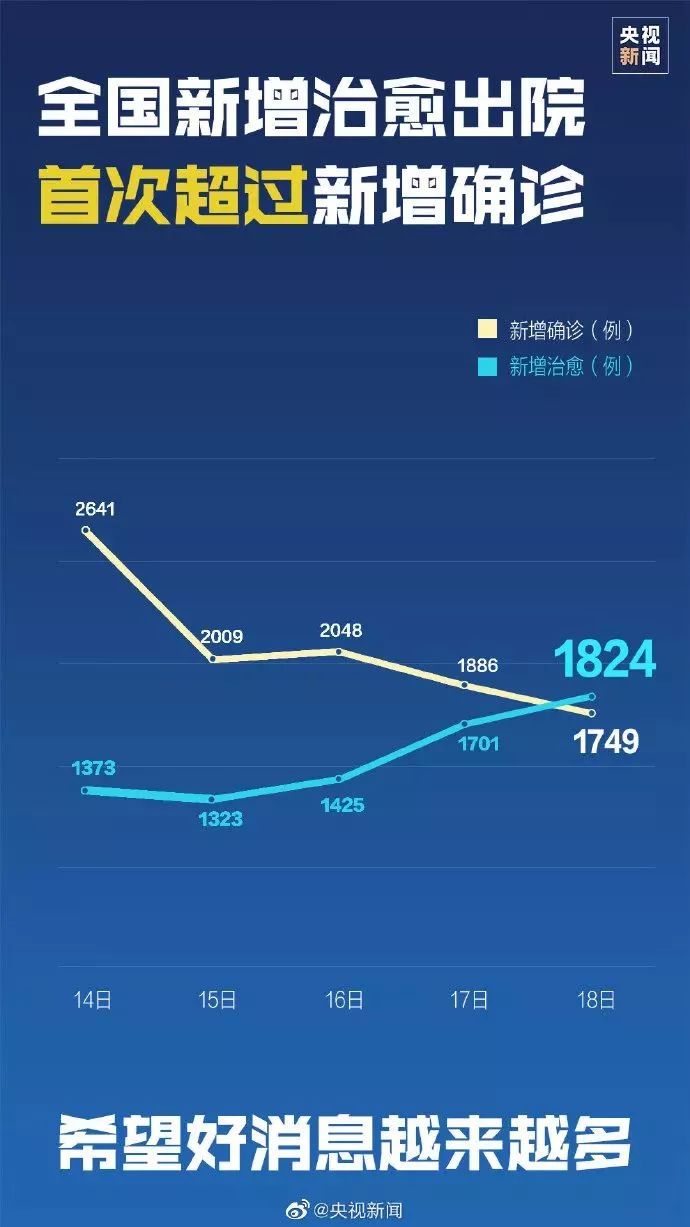 2025年3月19日 第3页