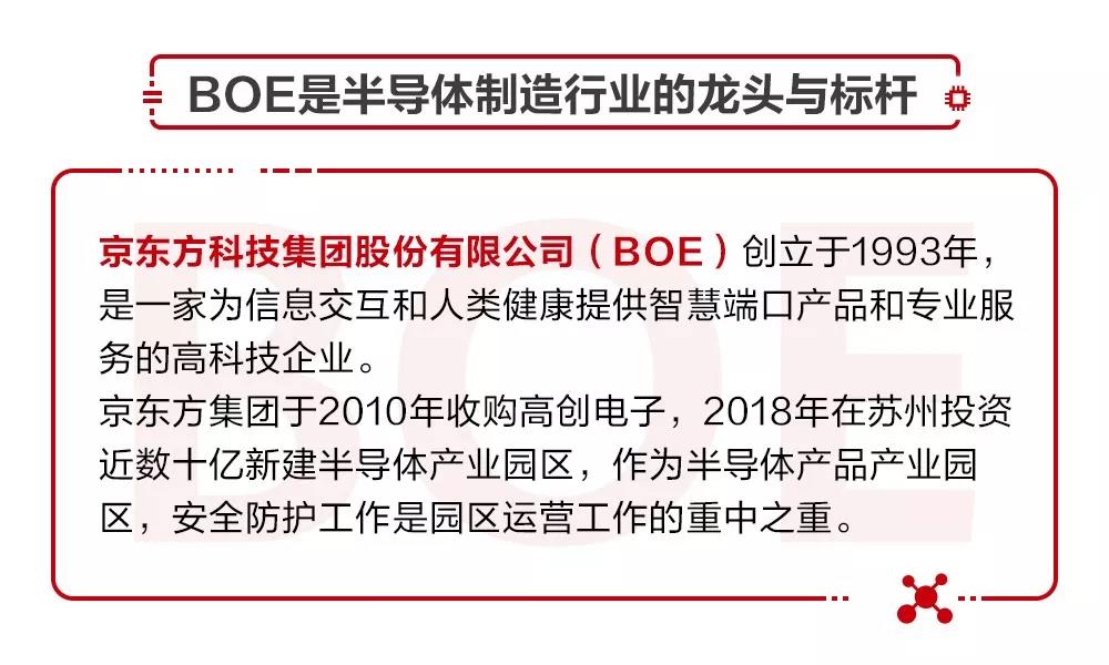 京东方与华为，从初步信息交汇到科技合作的深度探讨之路