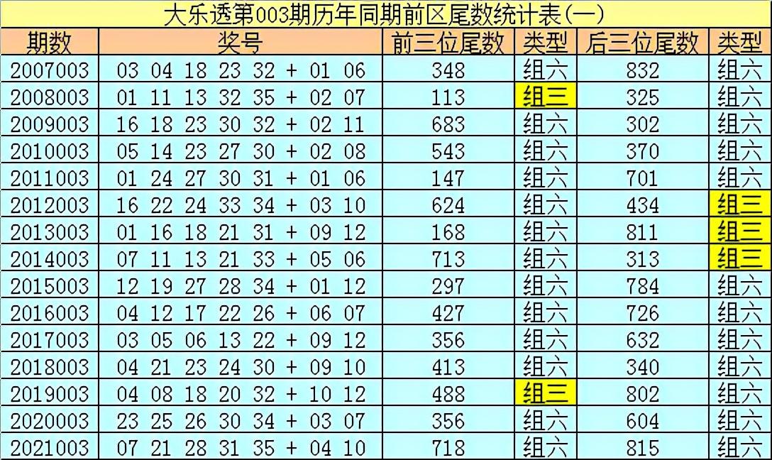 探索早期发展及影响，揭秘168开奖网的前世今生