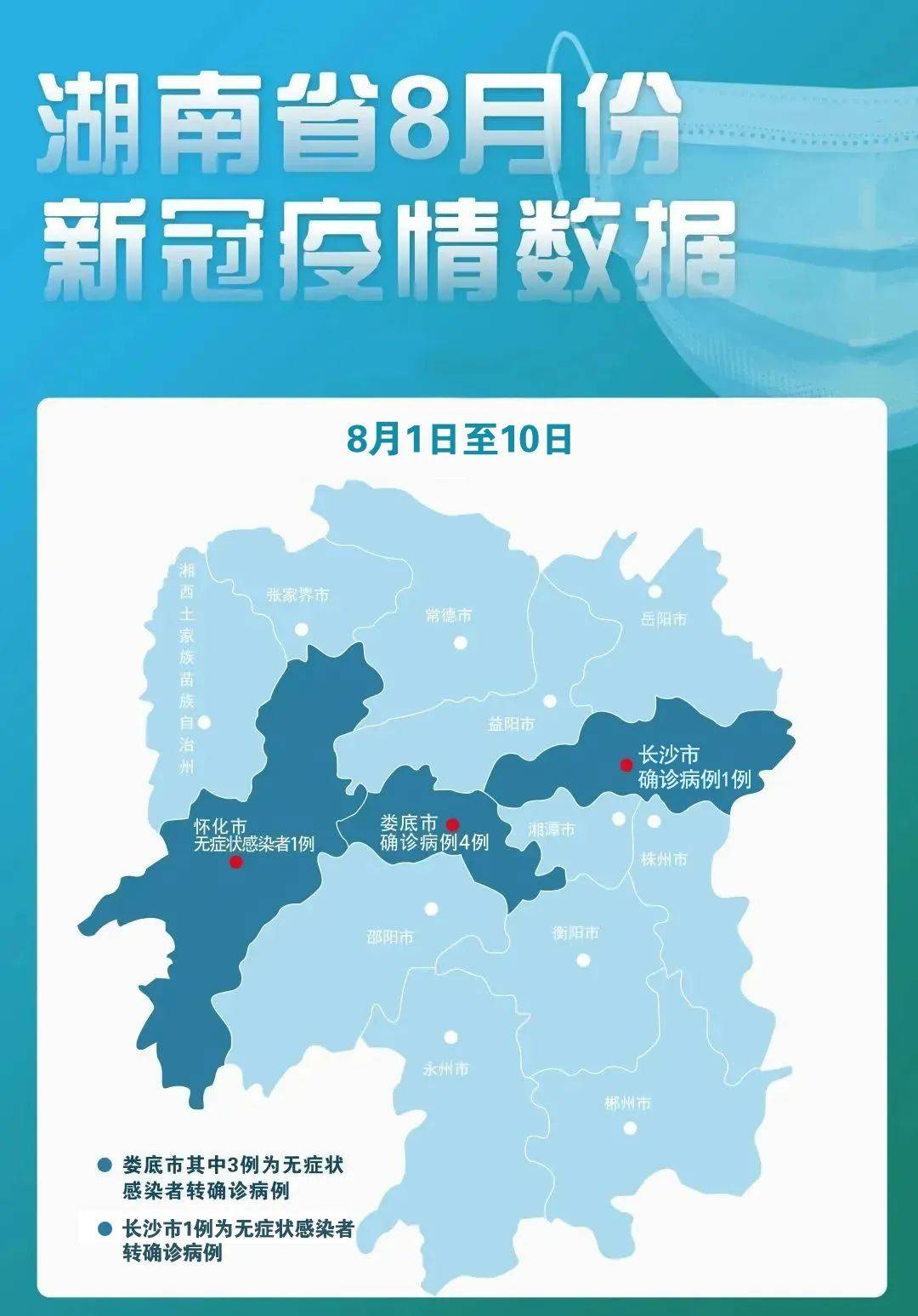 湖南省疫情最早动态及其影响深度分析